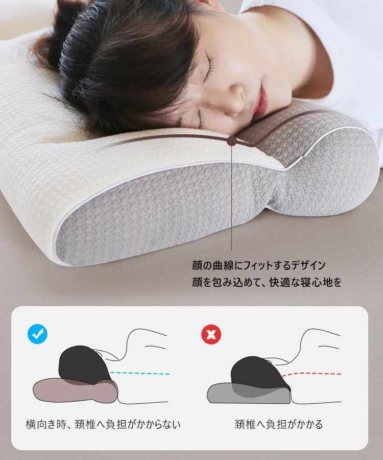 【カイロプラクティックの達人×100人の整形外科医が共同開発】7日間で首の痛みを緩和し、睡眠を改善、30日間安心お試し、効果がなければ返金、毎日20名限定！